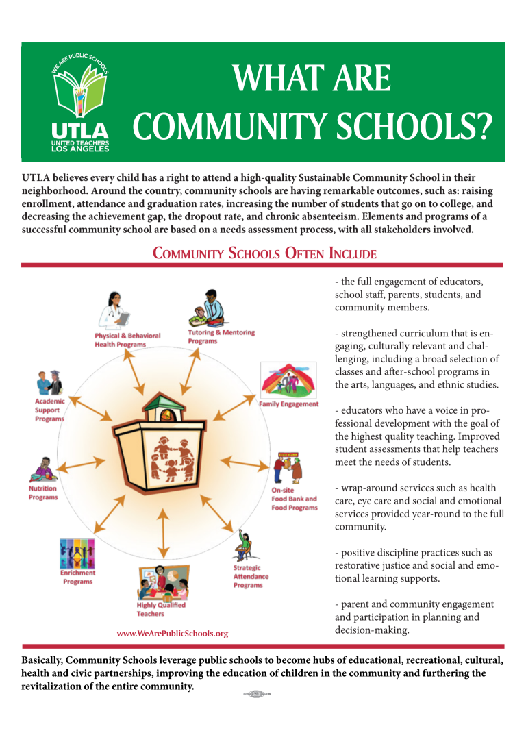 What Are Community Schools?